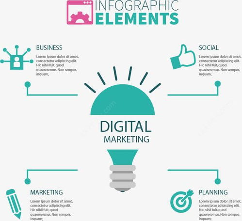 数字营销矢量图标资源 赋能UI设计与电商创意